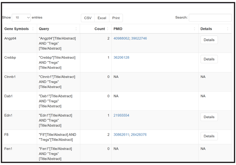image of pathway enrichment table